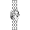 Invicta Angel Quartz 20mm